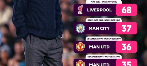 半岛体育网址-曼城主场横扫，实力有目共睹雄心勃勃