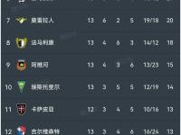 半岛体育网站-葡萄牙队逆转胜利，晋级淘汰赛