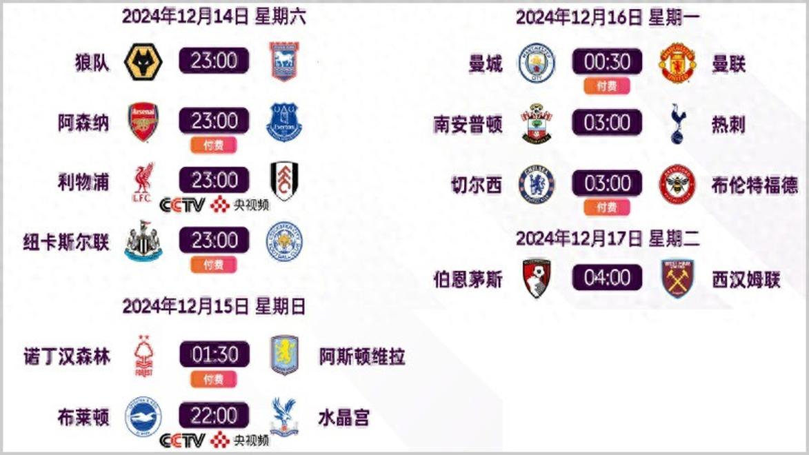 曼联胜切尔西，欧冠评级触目可及的简单介绍