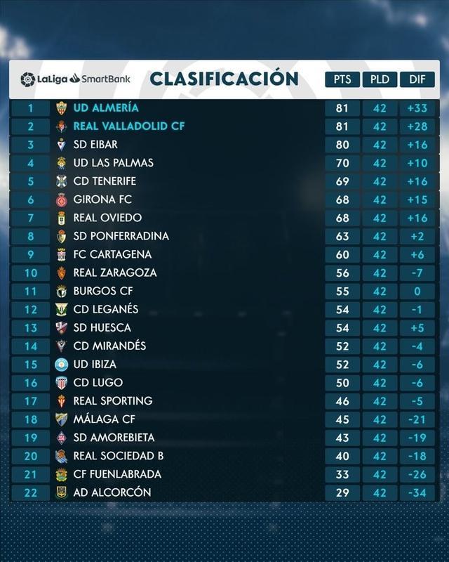 欧塞尔豪取三分，稳固法甲中游排名的简单介绍