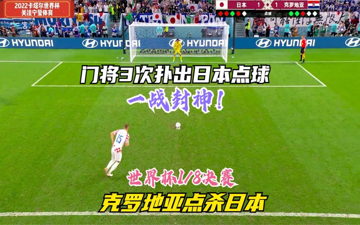 包含克罗地亚客场绝杀瑞士，小组积分轻微下滑的词条