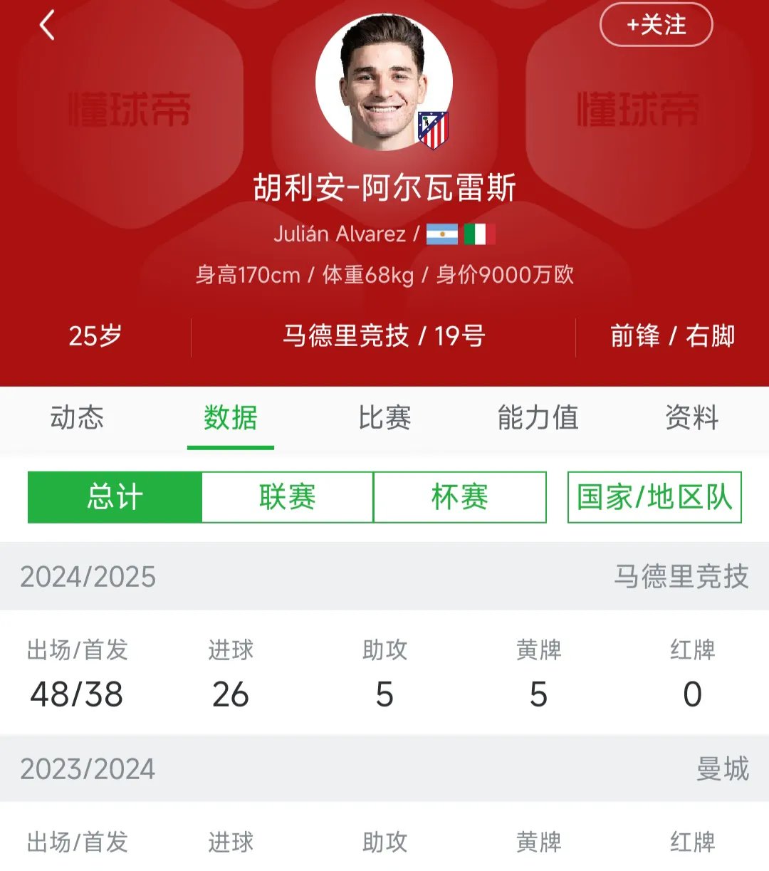 包含马德里竞技后场问题暴露，主帅寻求应对之策的词条