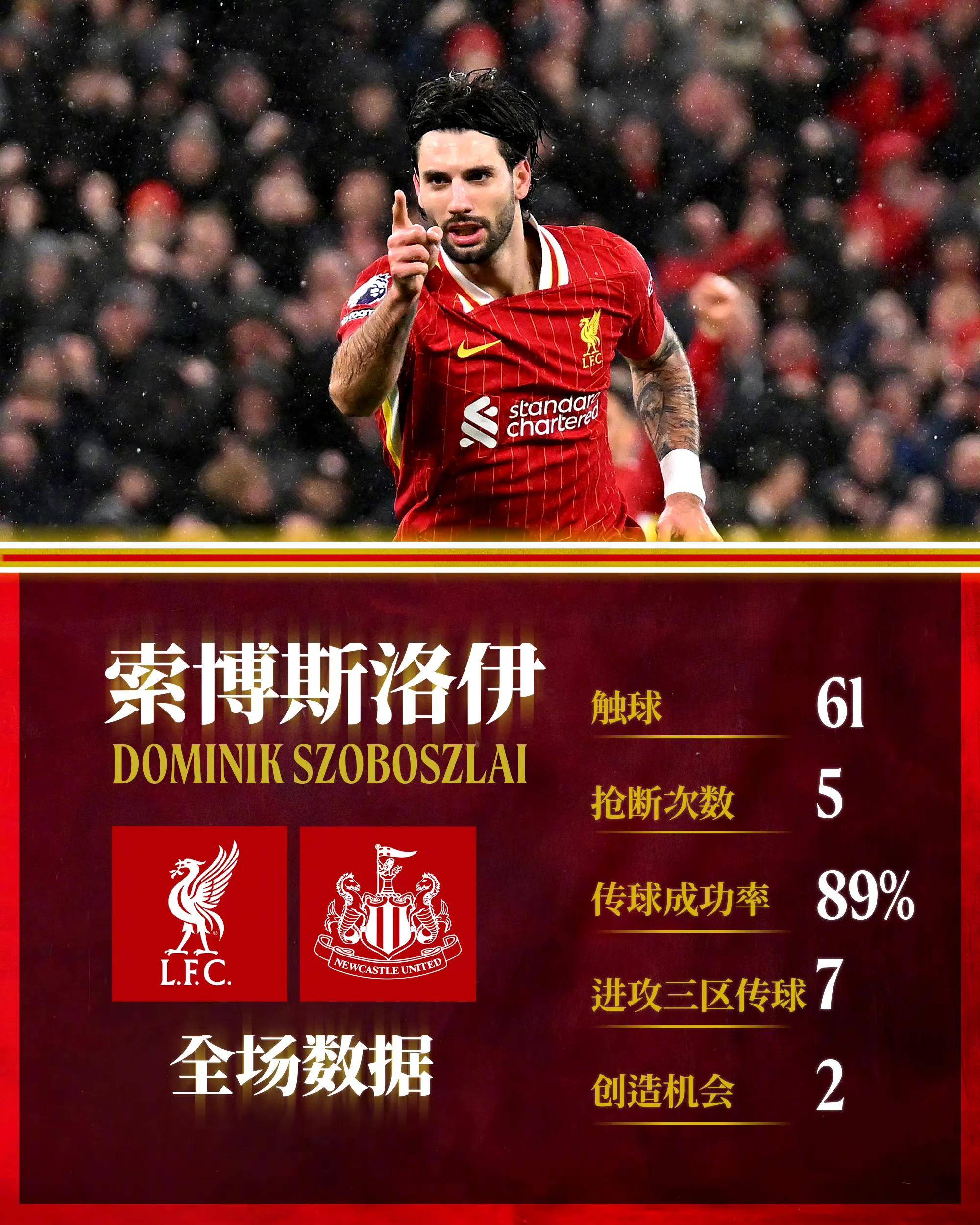 利物浦锋线遇伤病危机，英超霸主称霸受挑战