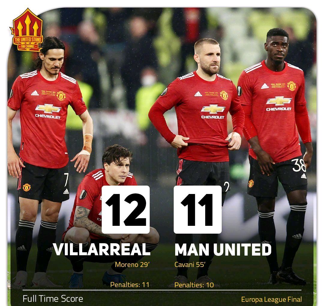 曼联大胜比利亚雷亚尔，实现四连胜