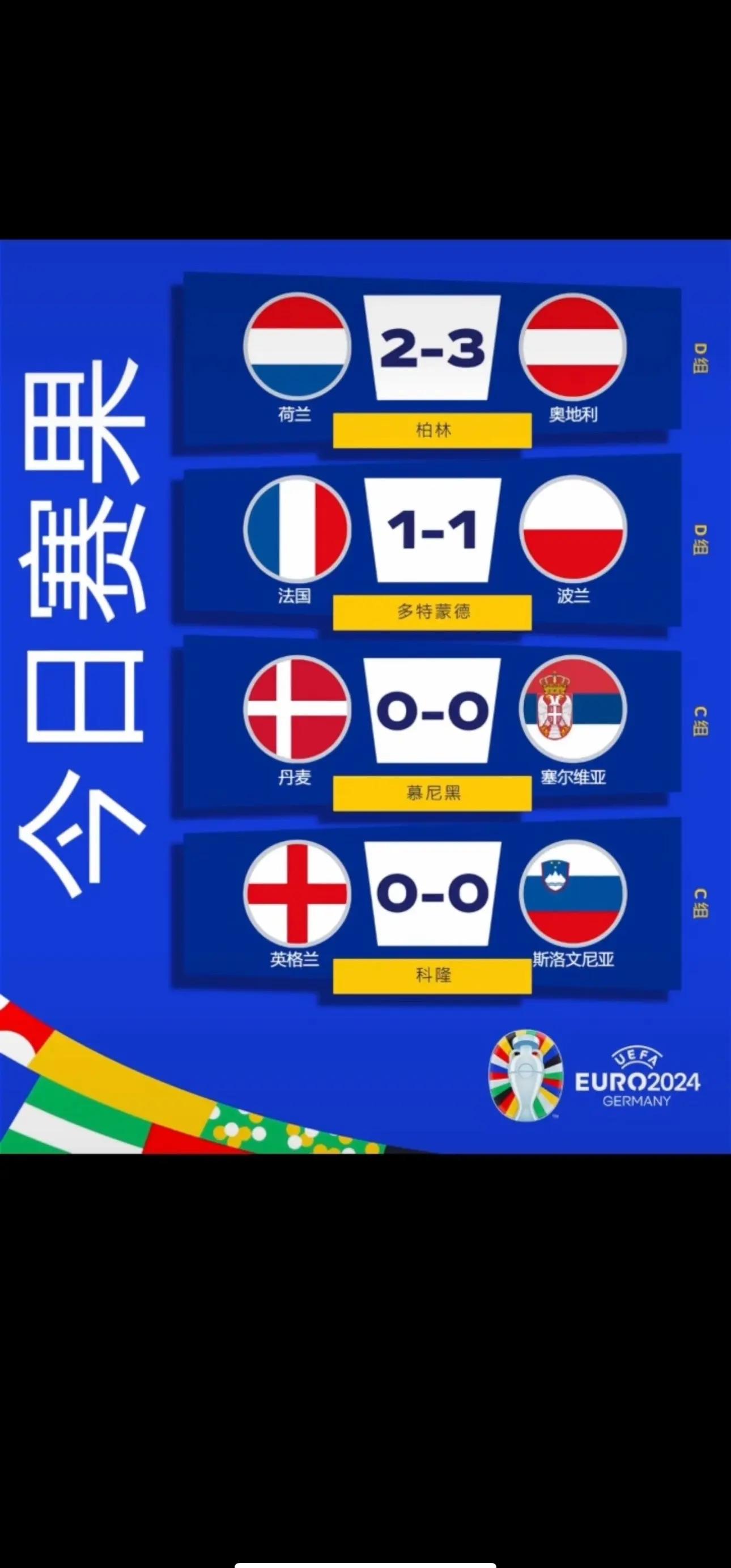 关于波兰队在预选赛中力求出线晋级全权的信息